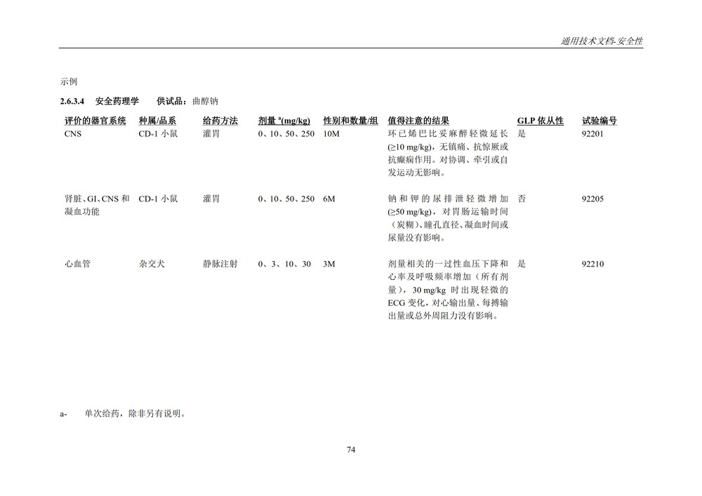 M4S(R2)：人用药物注册通用技术文档：安全性部分_078.jpg
