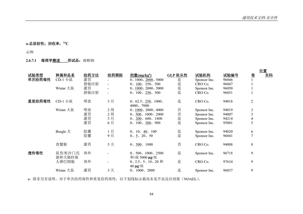 M4S(R2)：人用药物注册通用技术文档：安全性部分_088.jpg