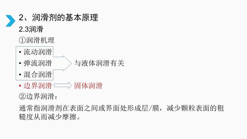 制剂处方中不可忽视的角色——润滑剂 (5).jpg