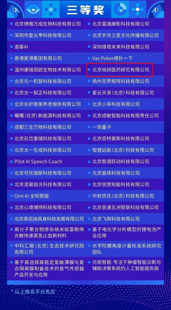 1763085395.jpg 多肽药物创新实力再获认可,铭研医药荣获国际创业大赛三等奖 (2).jpg